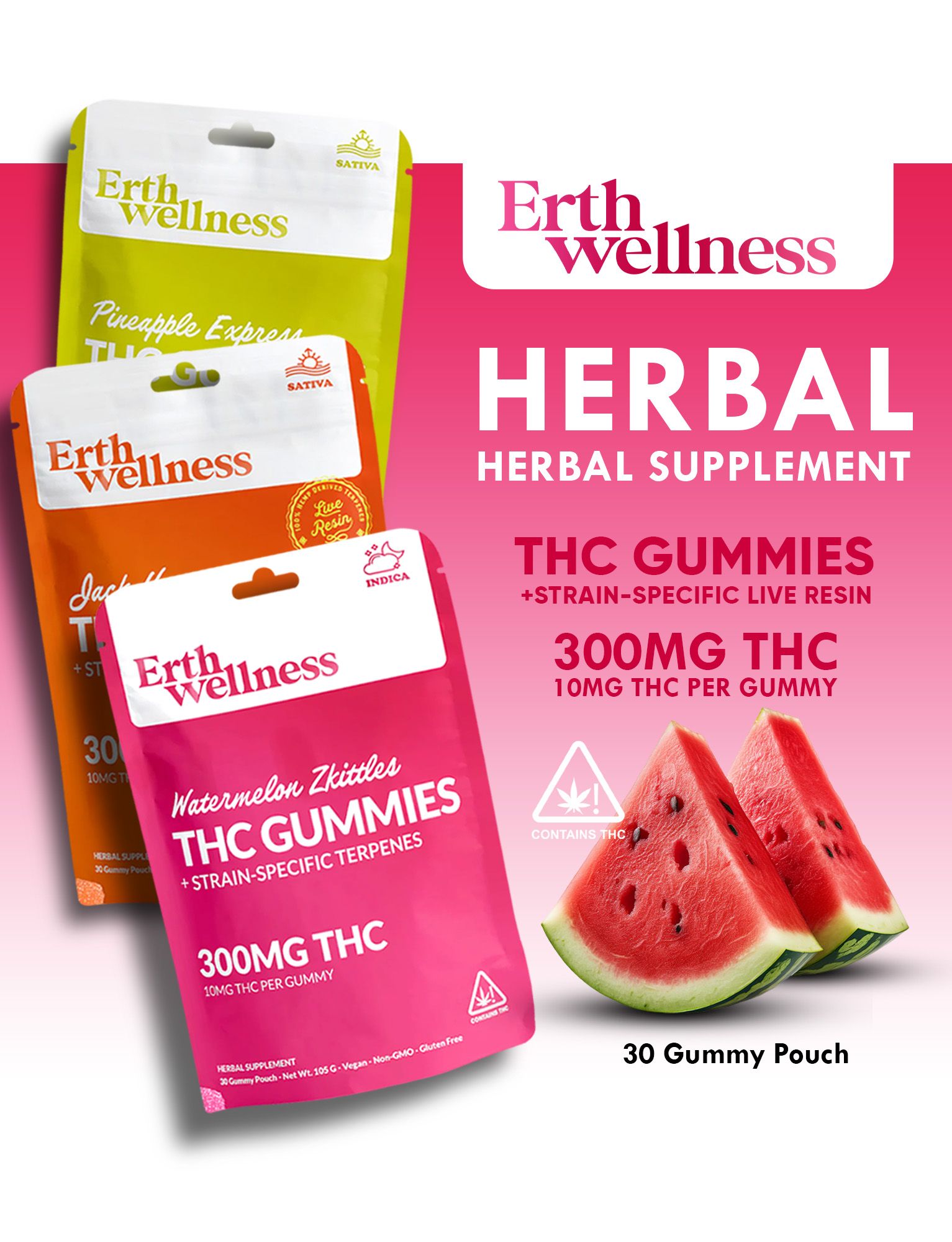 HEMP - EDIBLES
